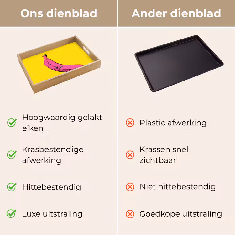 Banaan - Grafisch - Geel Dienblad Rechthoek middel -USP_VergelijkingNL