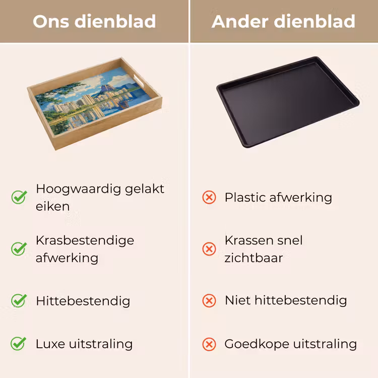 Berg - Skyline - Strand - Water Dienblad Rechthoek middel -USP_VergelijkingNL