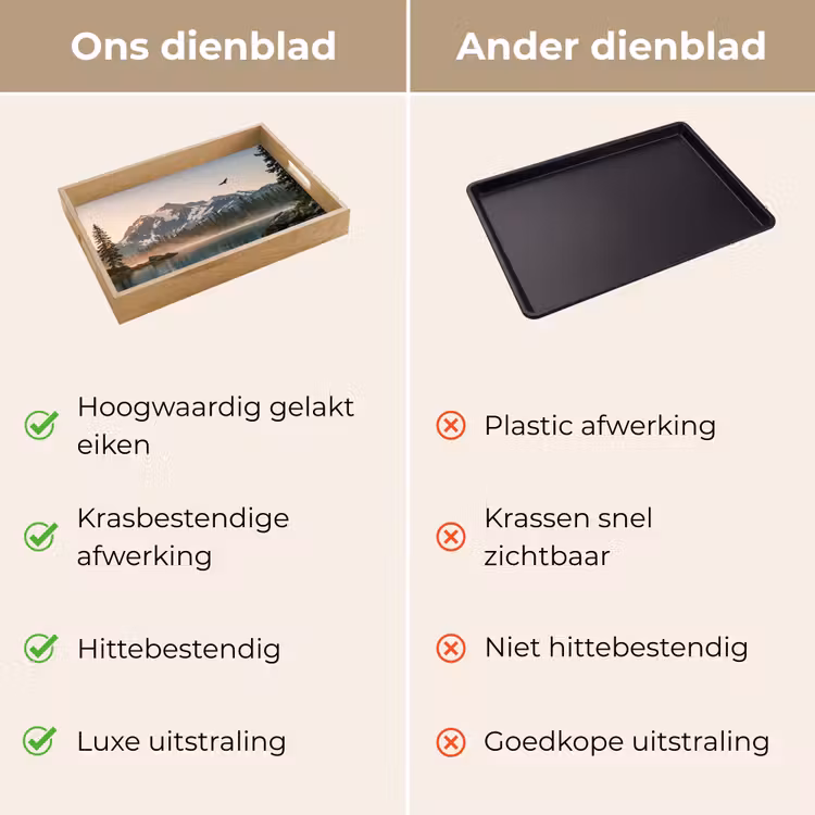 Bergen - Water - Bomen Dienblad Rechthoek middel -USP_VergelijkingNL