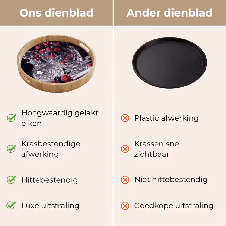 Dienblad - Bessen - Kristal - Stilleven - Bessen - Kristal - Stilleven Dienblad Rond middel