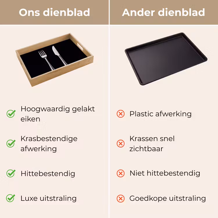 Bestek - Klassiek - Elegant Dienblad Rechthoek middel -USP_VergelijkingNL
