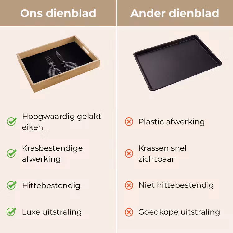 Bestek - Zwart - Wit Dienblad Rechthoek middel -USP_VergelijkingNL