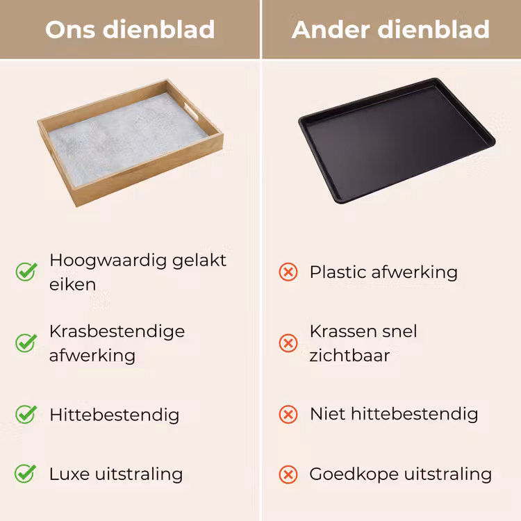Beton - Textuur - Achtergrond - Grijs - Industrieel Dienblad Rechthoek middel -USP_VergelijkingNL