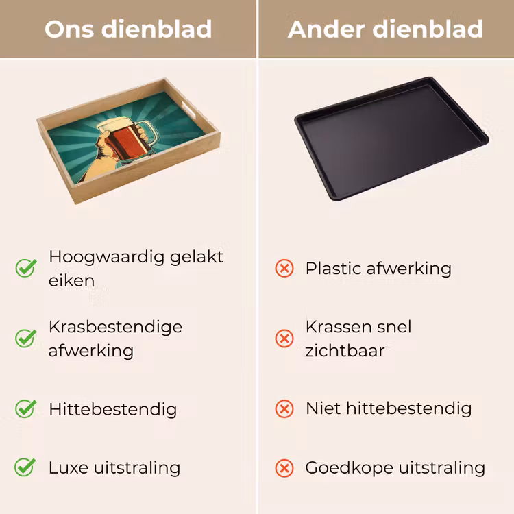 Bierglas - Schuim - Retro - Groen Dienblad Rechthoek middel -USP_VergelijkingNL