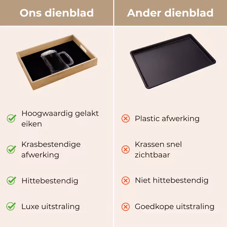 Bierpul - Schuim - Krijttekening Dienblad Rechthoek middel -USP_VergelijkingNL