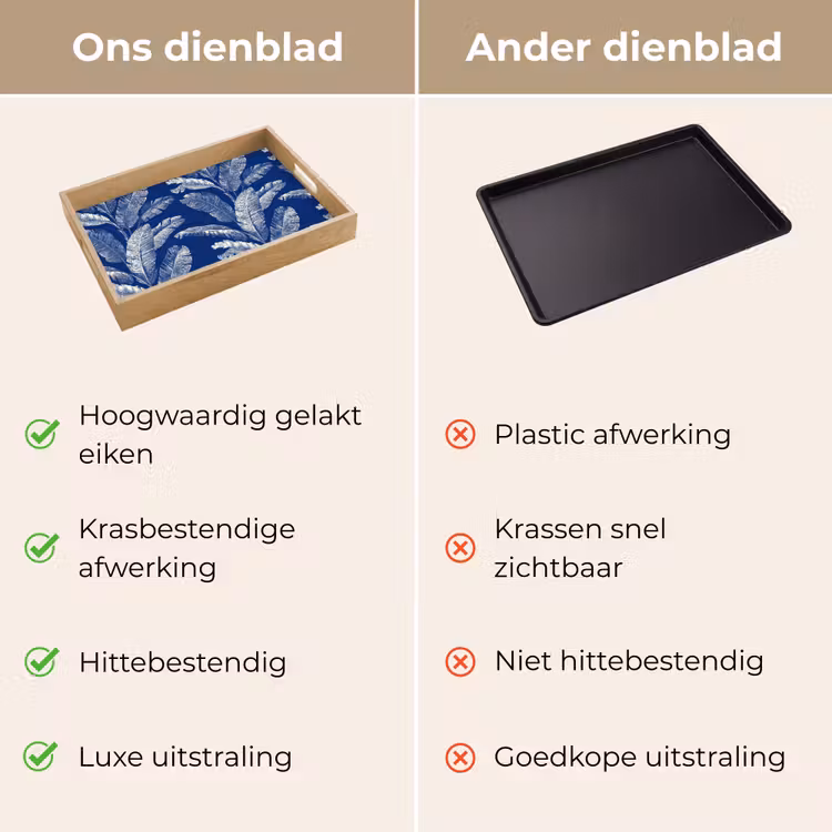 Blad - Palm - Blauw Dienblad Rechthoek middel 911 -USP_VergelijkingNL