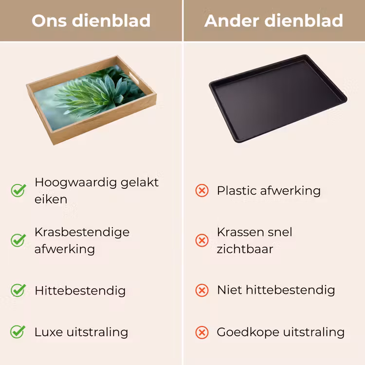 Blad - Plant - Groen - Textuur Dienblad Rechthoek middel -USP_VergelijkingNL