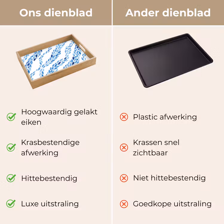 Bladeren - Aquarel - Patroon - Modern - Blauw Dienblad Rechthoek middel -USP_VergelijkingNL