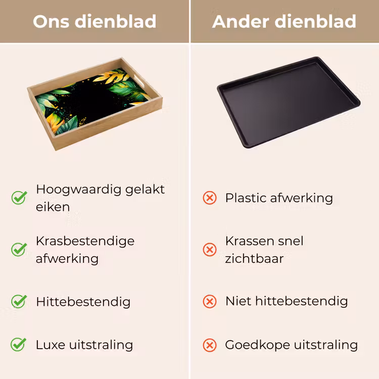 Bladeren - Groen - Geel - Verf - Jungle Dienblad Rechthoek middel -USP_VergelijkingNL