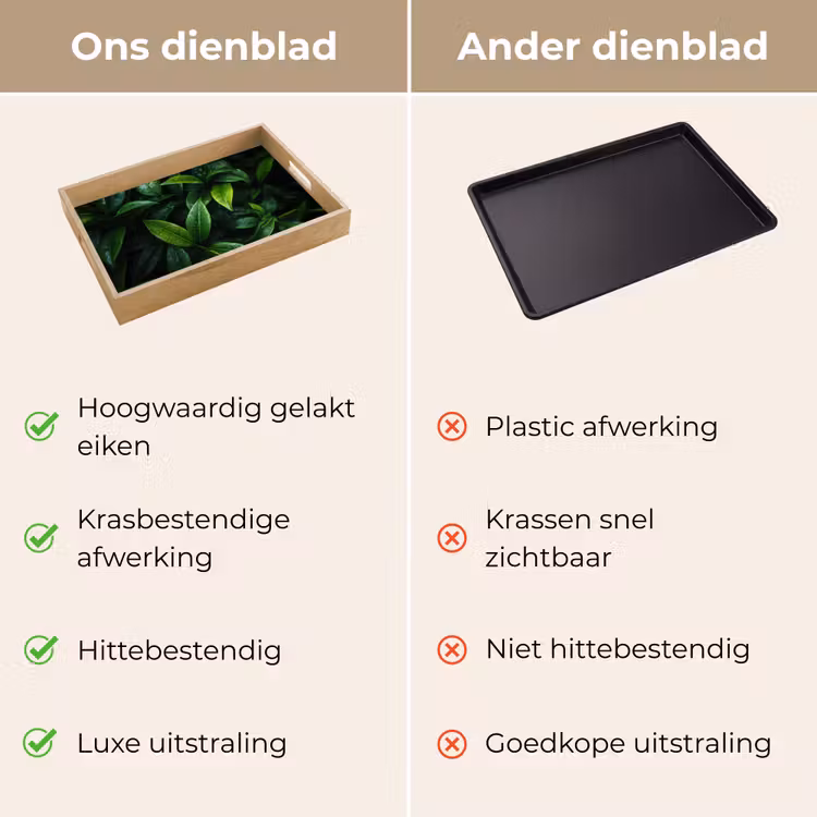 Bladeren - Regendruppels - Licht - Groen Dienblad Rechthoek middel -USP_VergelijkingNL