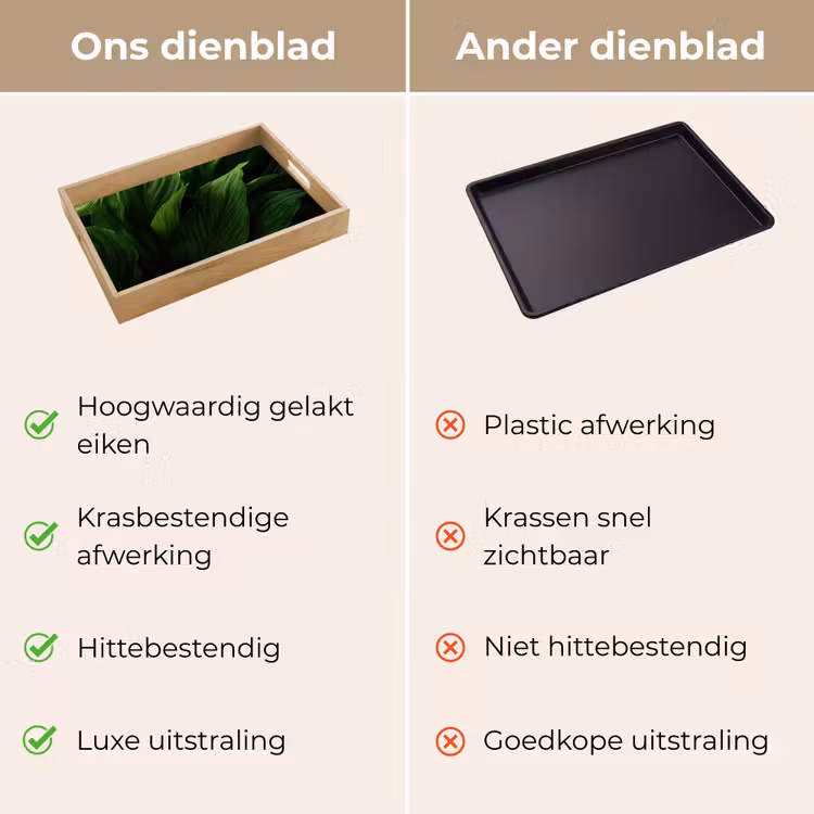Bladeren - Schaduw - Groen - Textuur Dienblad Rechthoek middel -USP_VergelijkingNL