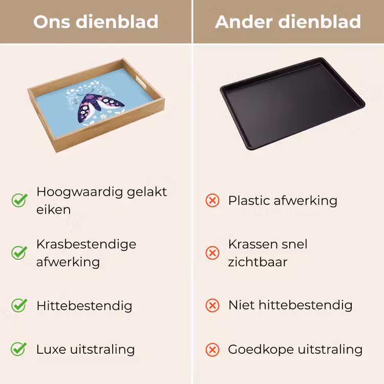 Bladeren - Wit - Vlinder - Insect Dienblad Rechthoek middel -USP_VergelijkingNL