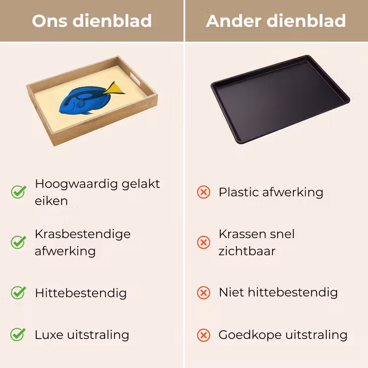Blauw - Dory - Vis - Staartvin Dienblad Rechthoek middel -USP_VergelijkingNL