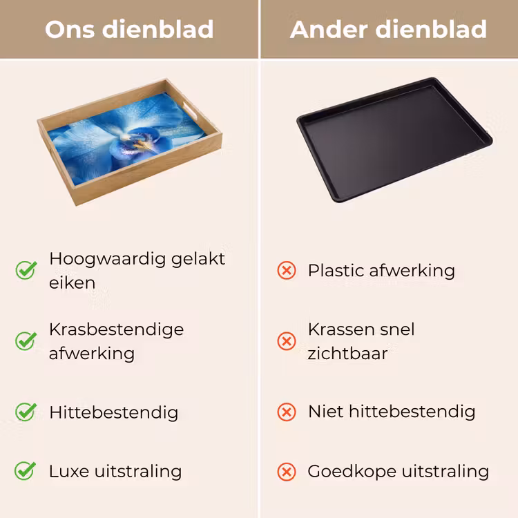 Blauw - Orchidee - Elegeant Dienblad Rechthoek middel -USP_VergelijkingNL