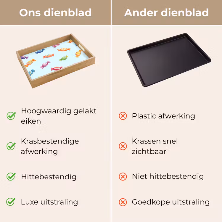 Blauw - Patroon - Snoep Dienblad Rechthoek middel -USP_VergelijkingNL