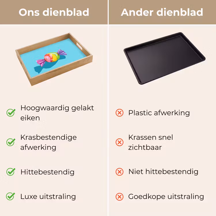 Blauw - Snoep - Regenboog Dienblad Rechthoek middel -USP_VergelijkingNL