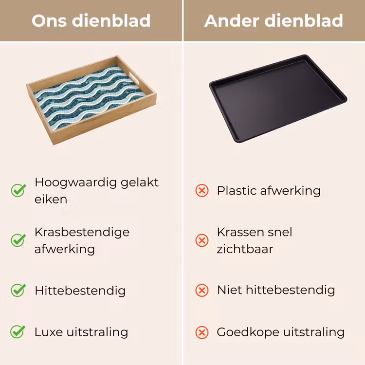 Blauw - Wit - Mozaïek - Golvend Dienblad Rechthoek middel 911 -USP_VergelijkingNL