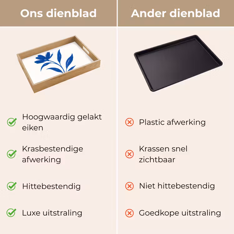 Bloem - Blaadjes - Minimalistisch - Blauw Dienblad Rechthoek middel -USP_VergelijkingNL