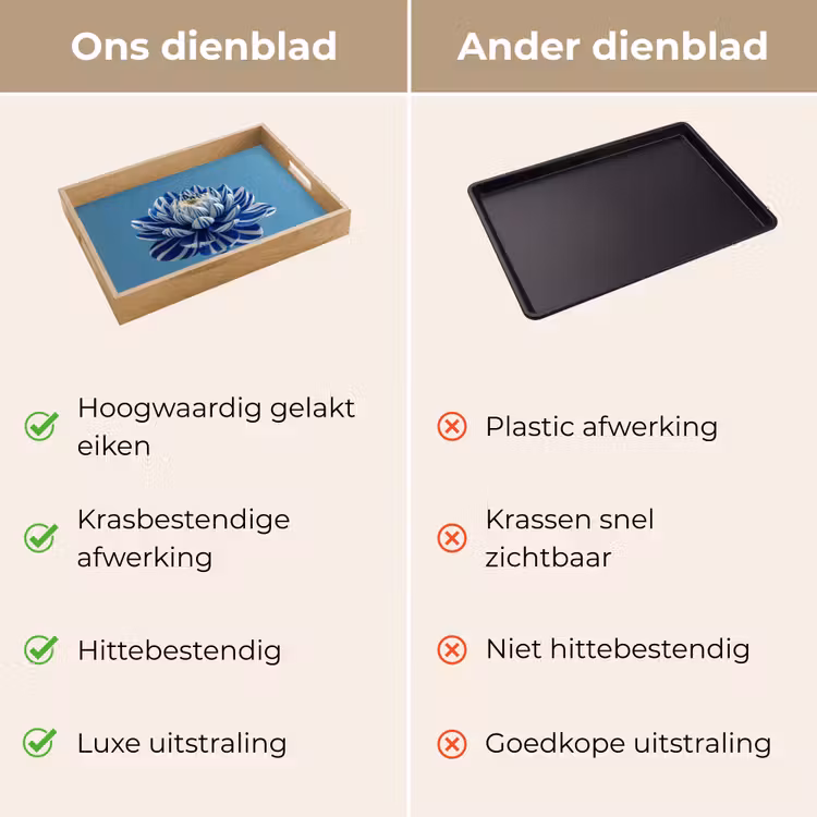 Bloem - Blauw - Bloemblaadjes - Streepjes Dienblad Rechthoek middel -USP_VergelijkingNL