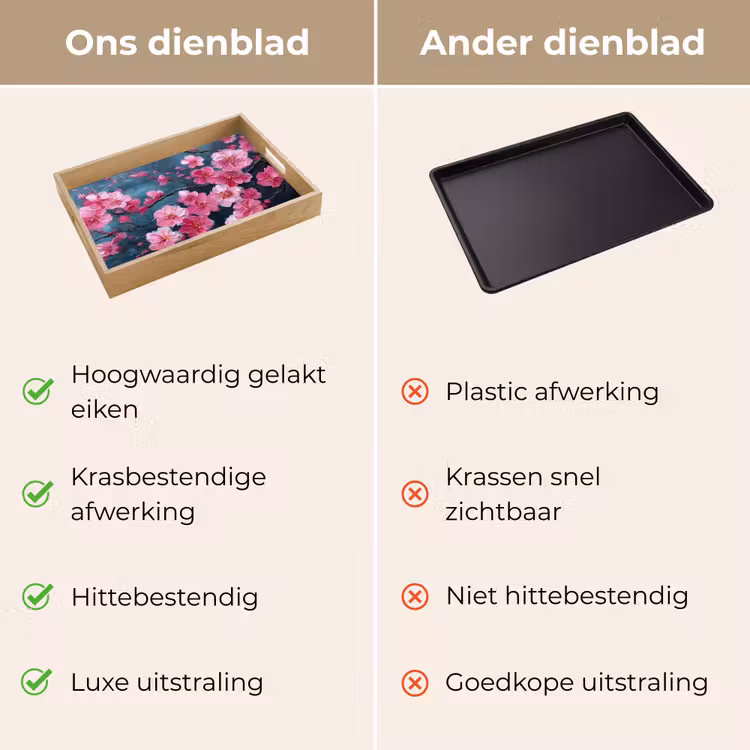 Bloem - Bloesems - Roze - Abstract Dienblad Rechthoek middel -USP_VergelijkingNL