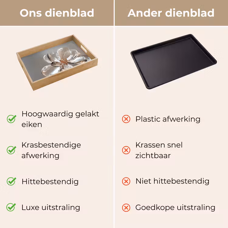 Bloem - Glazen - Doorzichtig Dienblad Rechthoek middel -USP_VergelijkingNL
