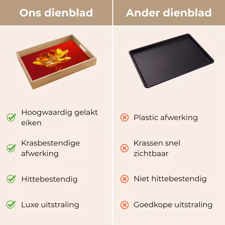 Bloem - Goud - Glazen Dienblad Rechthoek middel -USP_VergelijkingNL