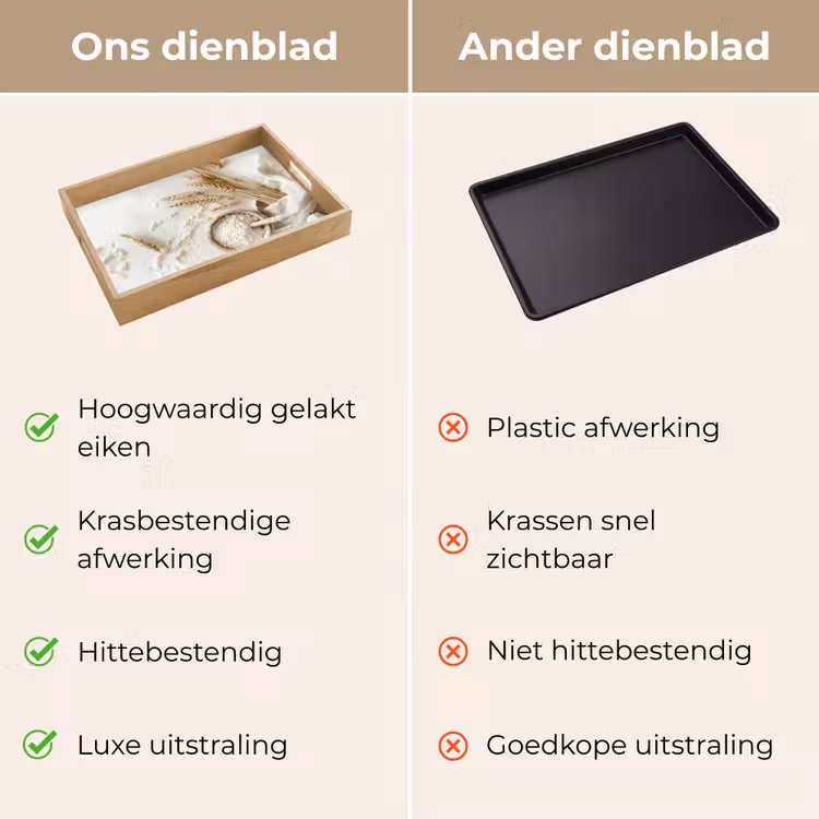 Bloem - Hout - Tarwe Dienblad Rechthoek middel -USP_VergelijkingNL
