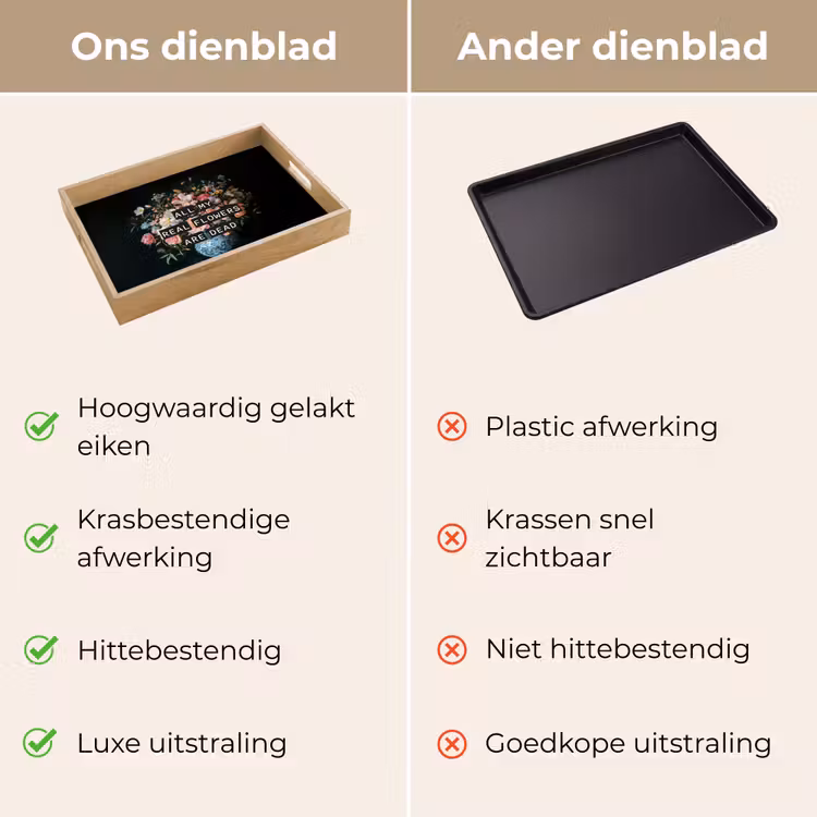 Bloemen - Art - Pastel - Quotes Dienblad Rechthoek middel -USP_VergelijkingNL