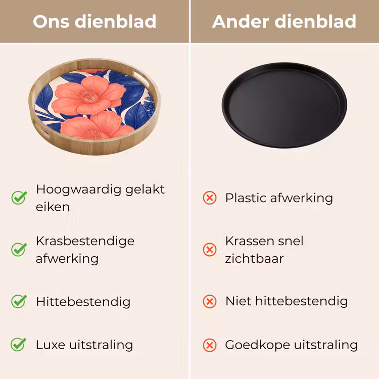 Dienblad - Bloemen - Bladeren - Botanisch - Bloemen - Bladeren - Botanisch Dienblad Rond middel
