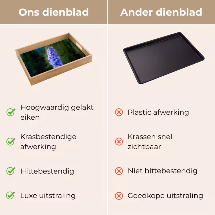 Bloemen - Blauw - Dennenboom Dienblad Rechthoek middel -USP_VergelijkingNL