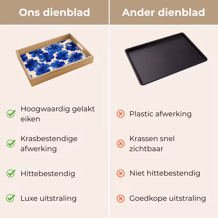 Bloemen - Blauw -Patroon - Wit Dienblad Rechthoek middel -USP_VergelijkingNL