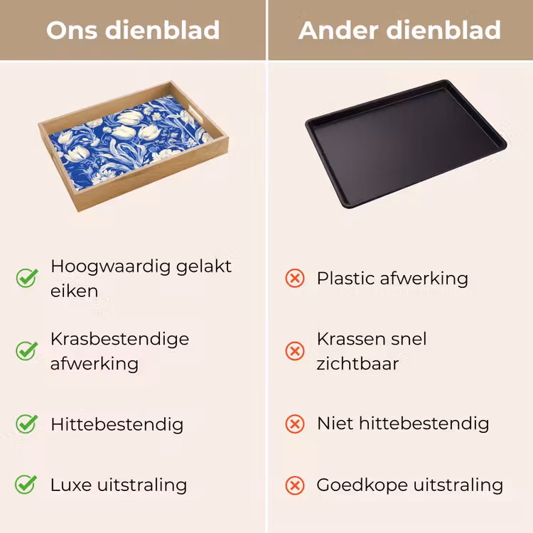 Bloemen - Delfts Blauw - Patroon - Tulp Dienblad Rechthoek middel -USP_VergelijkingNL