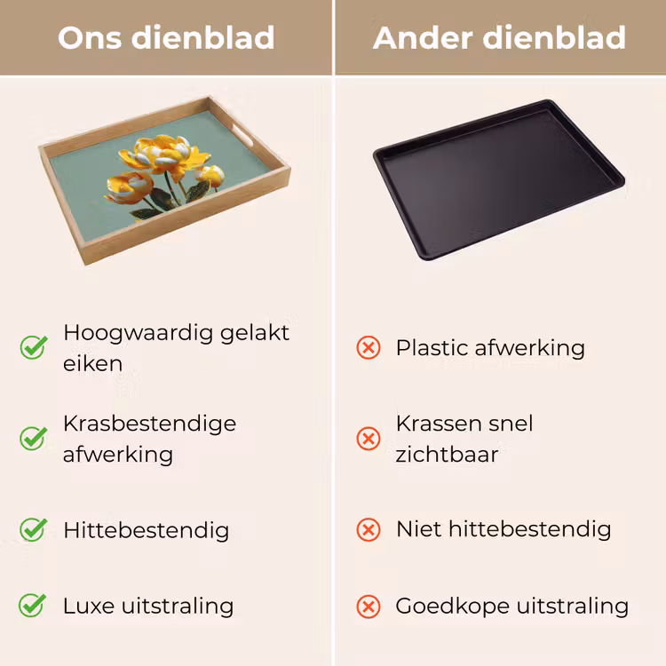 Bloemen - Geel - Bladeren - Structuur Dienblad Rechthoek middel -USP_VergelijkingNL