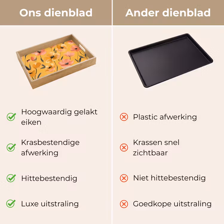 Bloemen - Geschilderd - Geel Dienblad Rechthoek middel -USP_VergelijkingNL