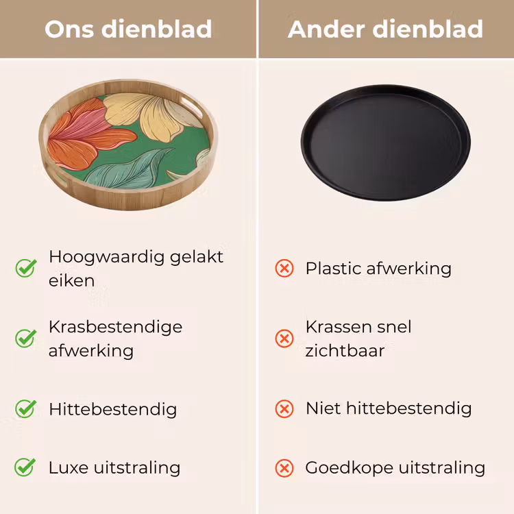 Dienblad - Bloemen - Groen - Illustratie - Bloemen - Groen - Illustratie Dienblad Rond middel