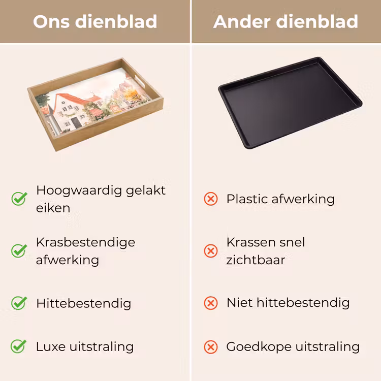 Bloemen - Huizen - Dorp Dienblad Rechthoek middel -USP_VergelijkingNL