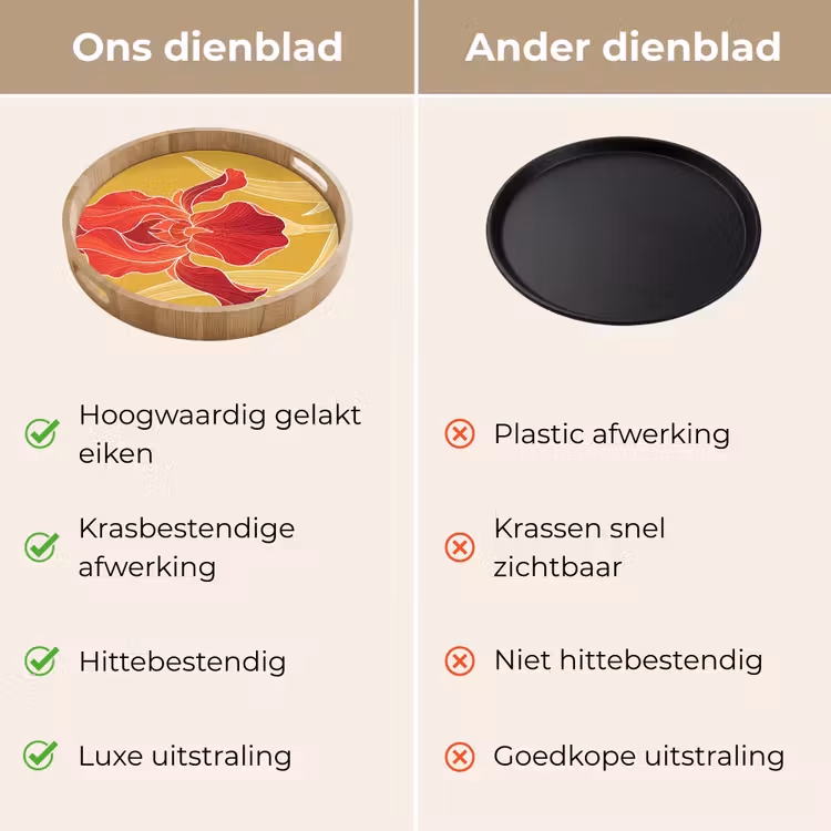 Dienblad - Bloemen - Illustratie - Rood - Bloemen - Illustratie - Rood Dienblad Rond middel