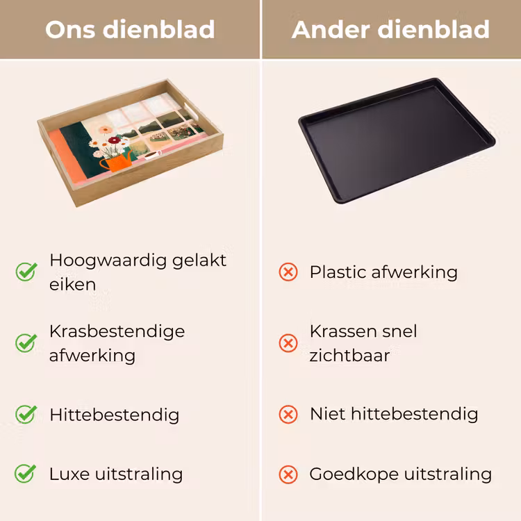 Bloemen - Koffie - Raam Dienblad Rechthoek middel -USP_VergelijkingNL