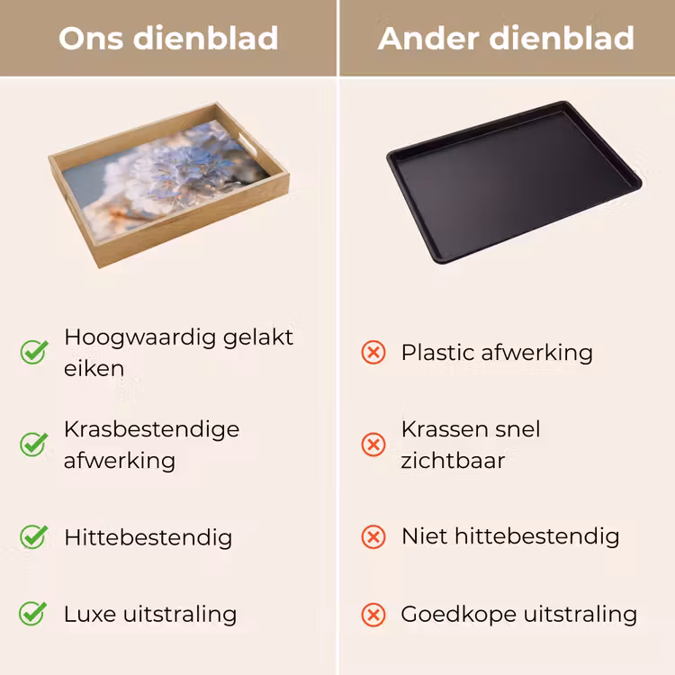 Bloemen - Lichtblauw - Wazig - Trosje Dienblad Rechthoek middel -USP_VergelijkingNL
