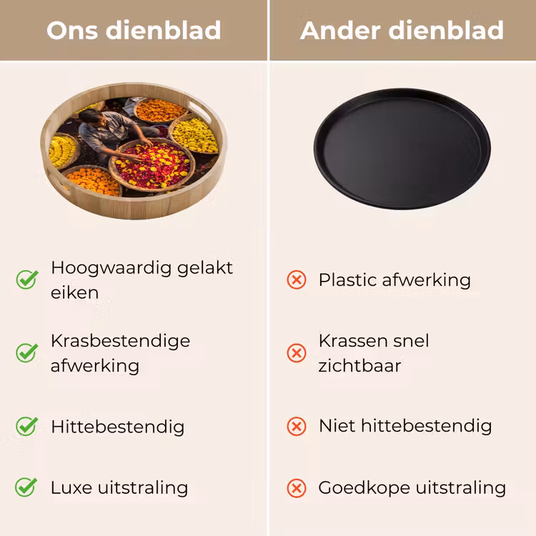 Dienblad - Bloemen - Markt - Kleurrijk - Bloemen - Markt - Kleurrijk Dienblad Rond middel