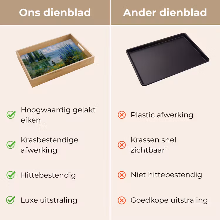 Bloemen - Meer - Bergen - Groen Dienblad Rechthoek middel -USP_VergelijkingNL