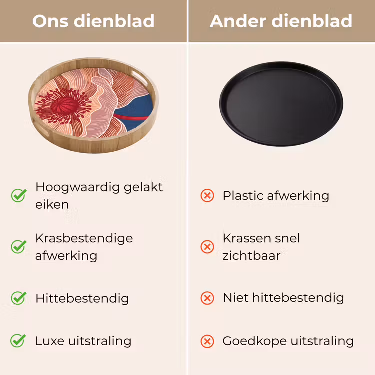 Dienblad - Bloemen - Modern - Abstract - Bloemen - Modern - Abstract Dienblad Rond middel