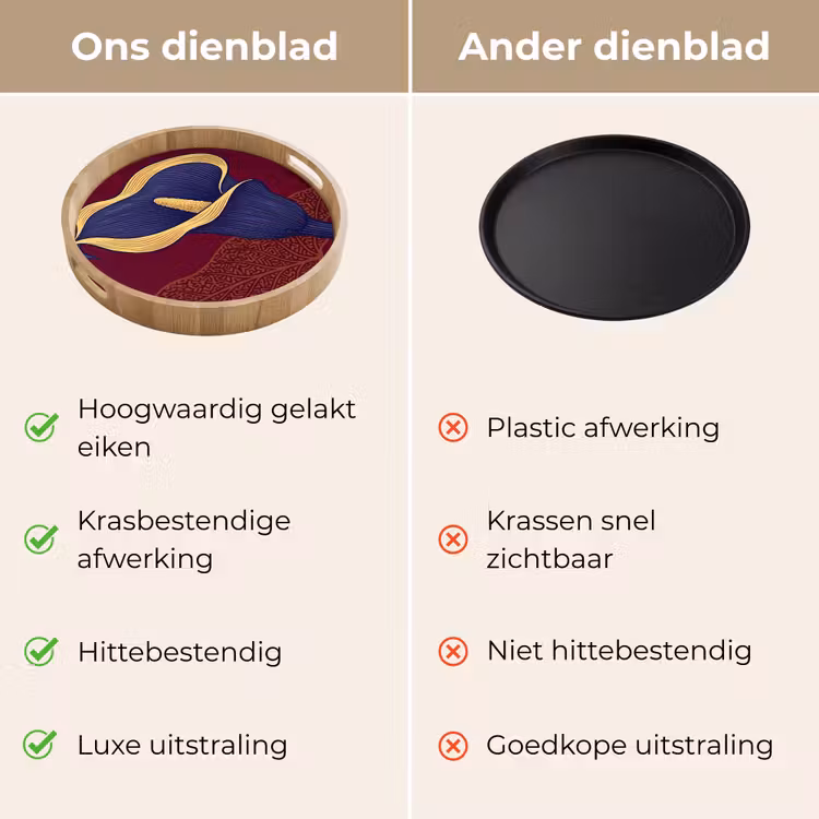 Dienblad - Bloemen - Modern - Paars - Bloemen - Modern - Paars Dienblad Rond middel