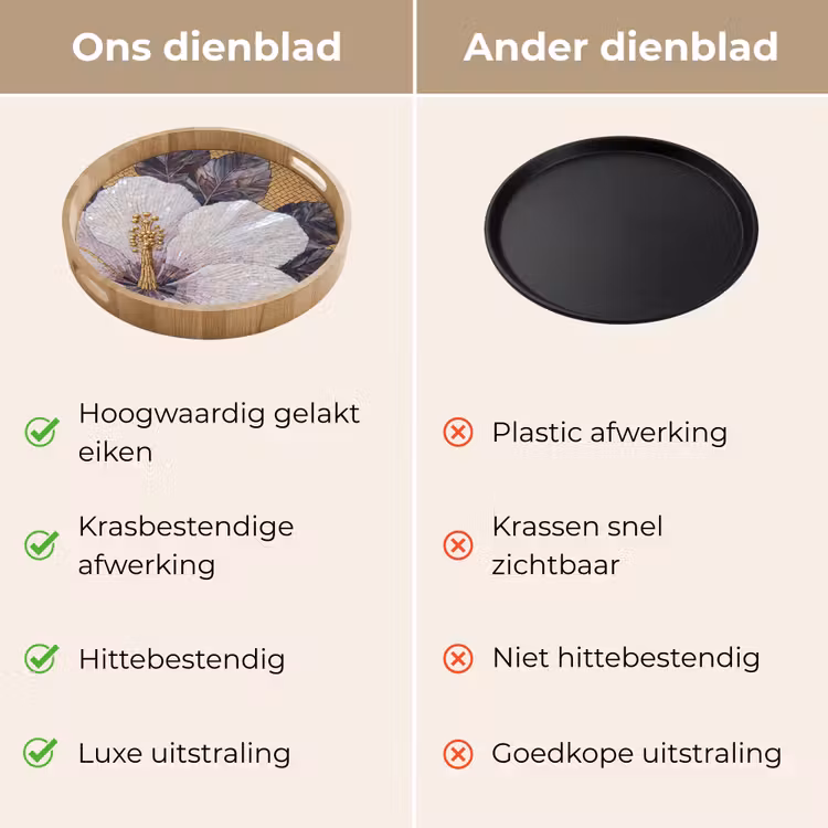 Bloemen - Mozaïek - Kunst - Modern - Goud Dienblad Rond middel -USP_VergelijkingNL