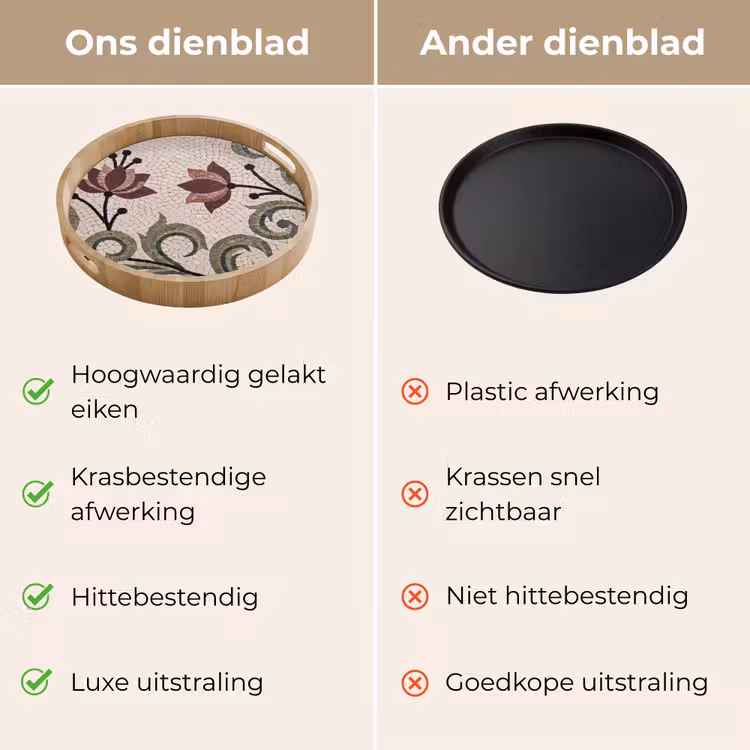 Bloemen - Mozaïek - Patroon - Abstract - Groen Dienblad Rond middel -USP_VergelijkingNL