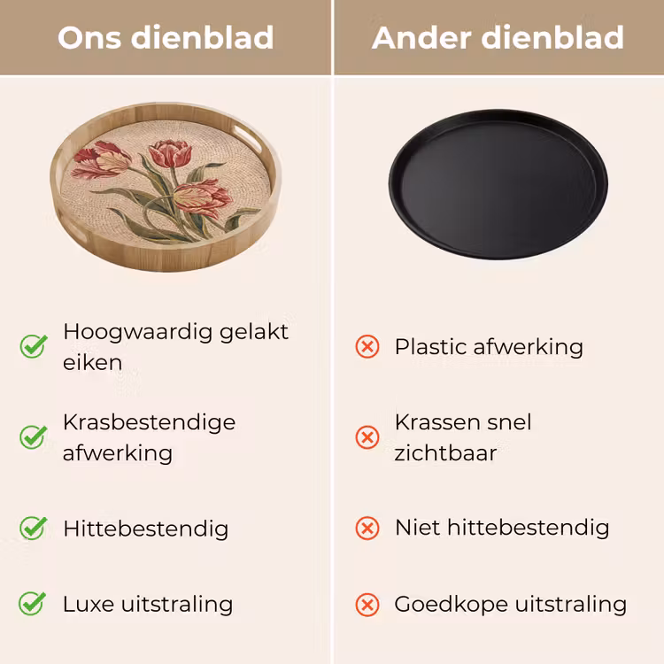 Bloemen - Mozaïek - Rood - Groen - Kunst Dienblad Rond middel -USP_VergelijkingNL