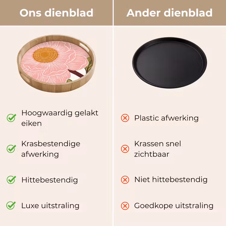 Dienblad - Bloemen - Roze - Illustratie - Bloemen - Roze - Illustratie Dienblad Rond middel