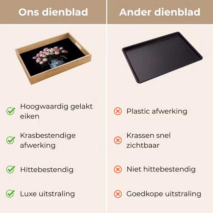 Bloemen - Roze - Tulpen - Vaas Dienblad Rechthoek middel -USP_VergelijkingNL