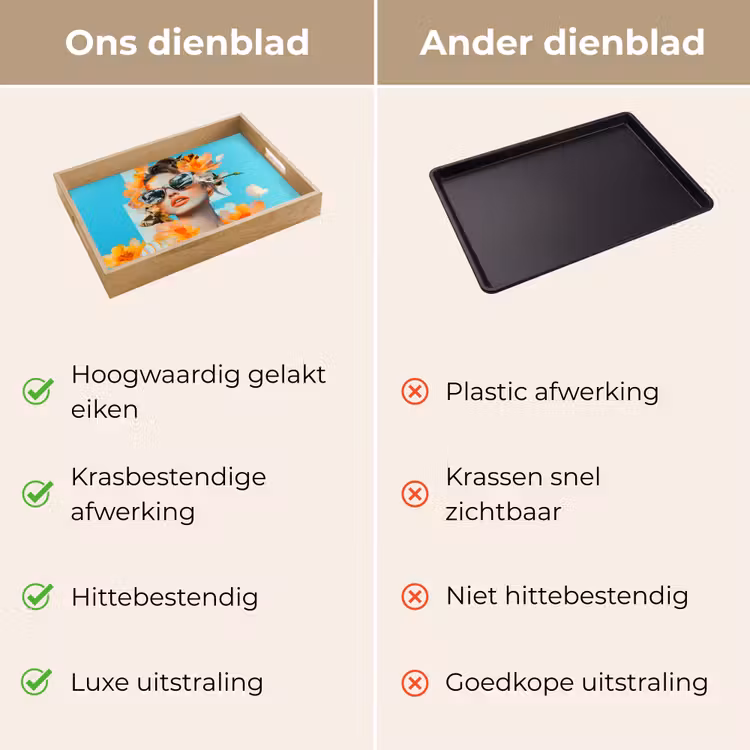 Bloemen - Vrouw - Zonnebril - Blauw Dienblad Rechthoek middel -USP_VergelijkingNL