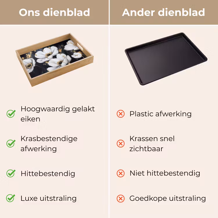 Bloemen - Wit - Abstract Dienblad Rechthoek middel -USP_VergelijkingNL